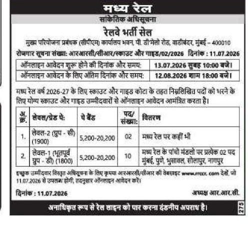 📢 Central Railway Recruitment – Scouts & Guides Quota