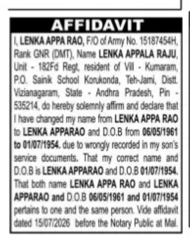 CHANGE OF NAME LENIKA APPA RAO