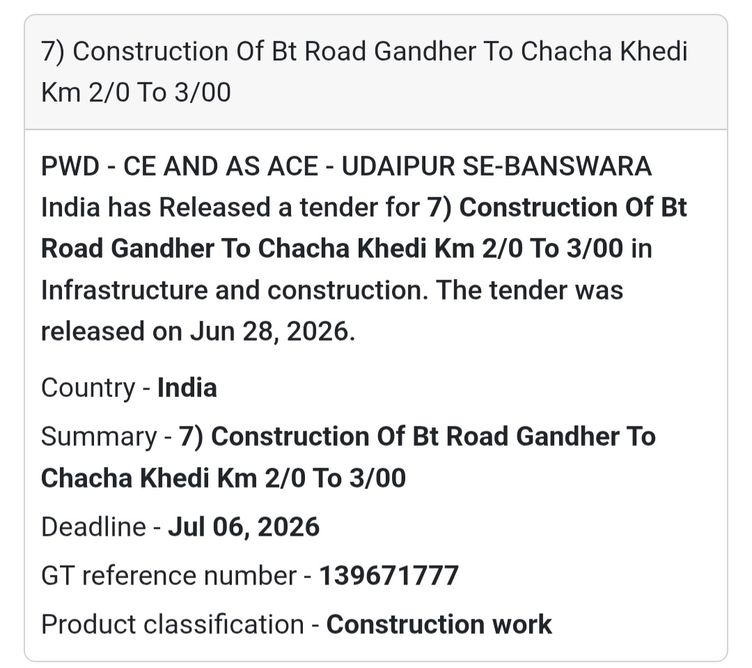 🛣️ Construction of BT Road – Gandher to Chacha Khedi | India 🇮🇳