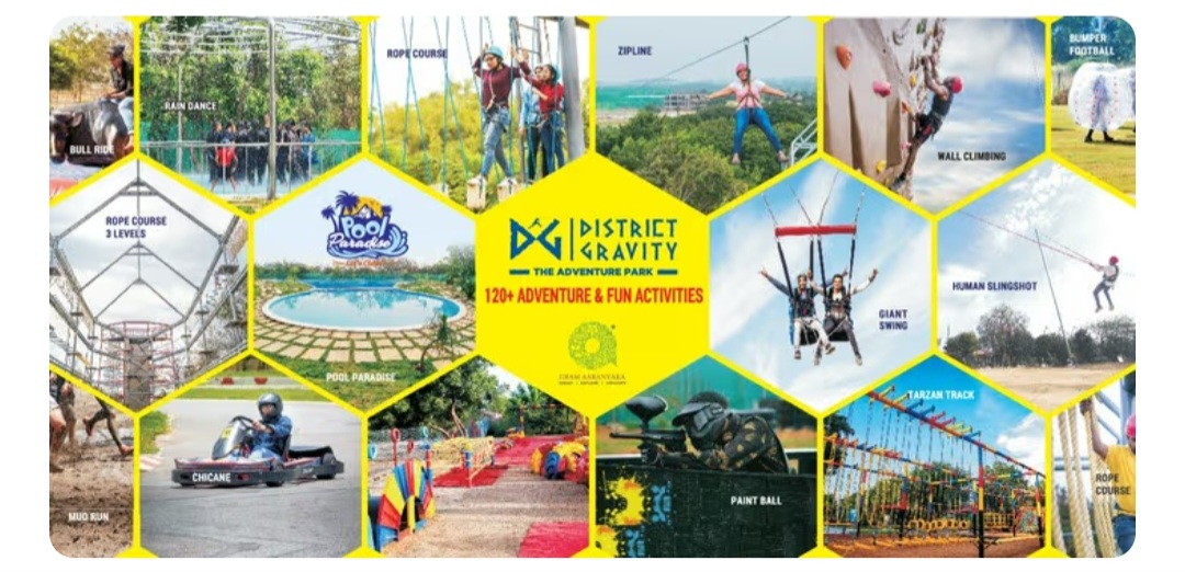 🧗 District Gravity