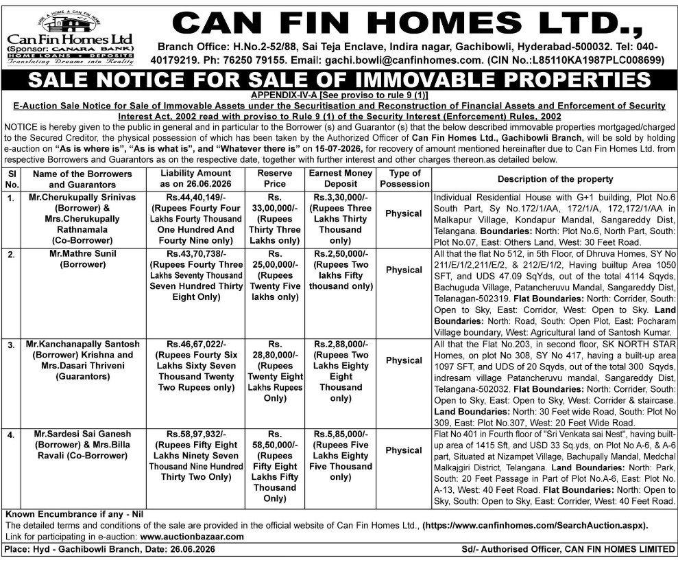 📢 E-Auction Sale Notice – Can Fin Homes Ltd. (Gachibowli Branch)