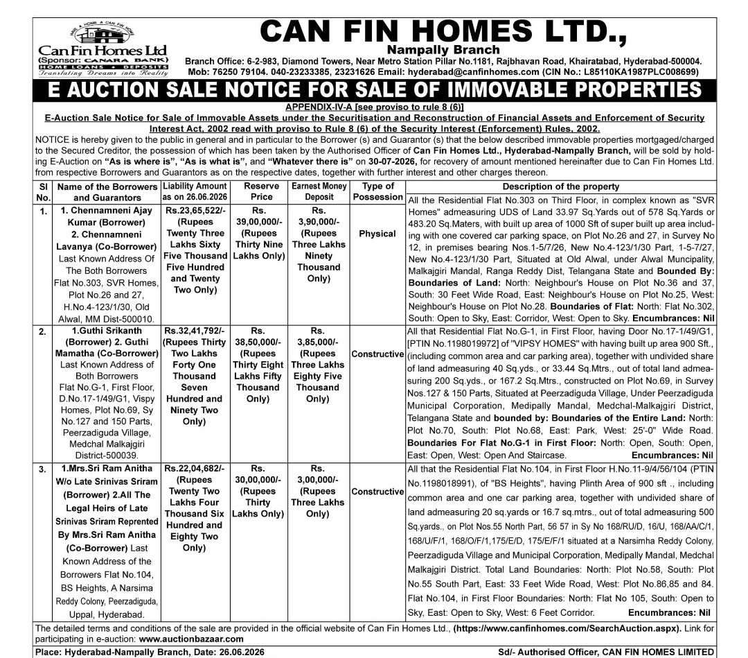 📢 E-Auction Sale Notice – Can Fin Homes Ltd. (Nampally Branch)