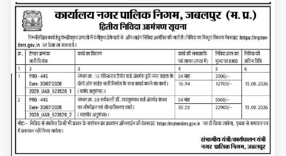 🏗️ E-Tender Invited for Road Strengthening & Construction Works | Jabalpur, Madhya Pradesh