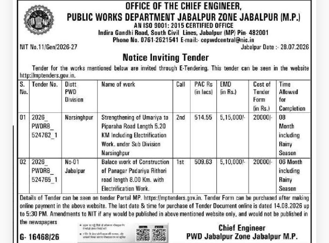 🏗️ E-Tender Invited for Road Strengthening & Construction Works | Jabalpur, Madhya Pradesh