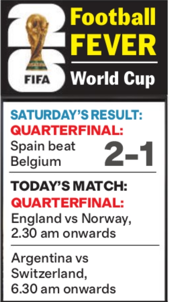 ⚽ FIFA Women's World Cup 2026 – Quarterfinal Update