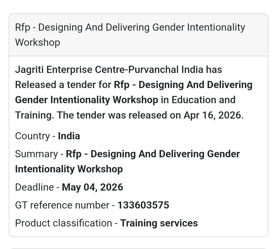 🎓 Gender Workshop RFP | India 🇮🇳