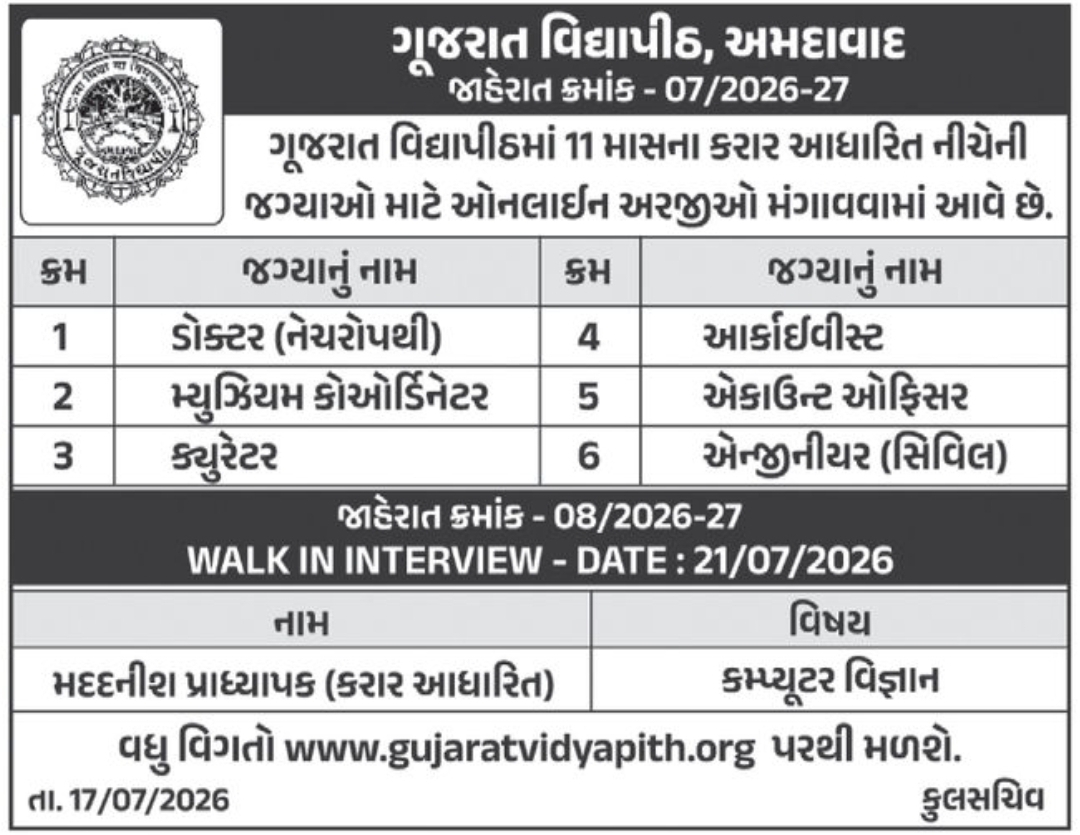 🎓 Gujarat Vidyapith – Recruitment 2026–27