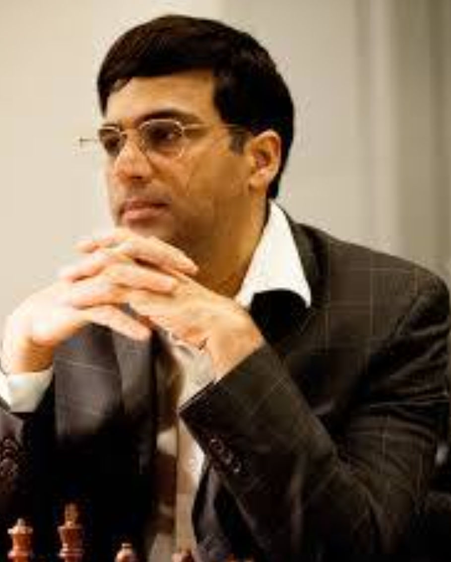 Happy birthday 🎂  Viswanathan Anand
