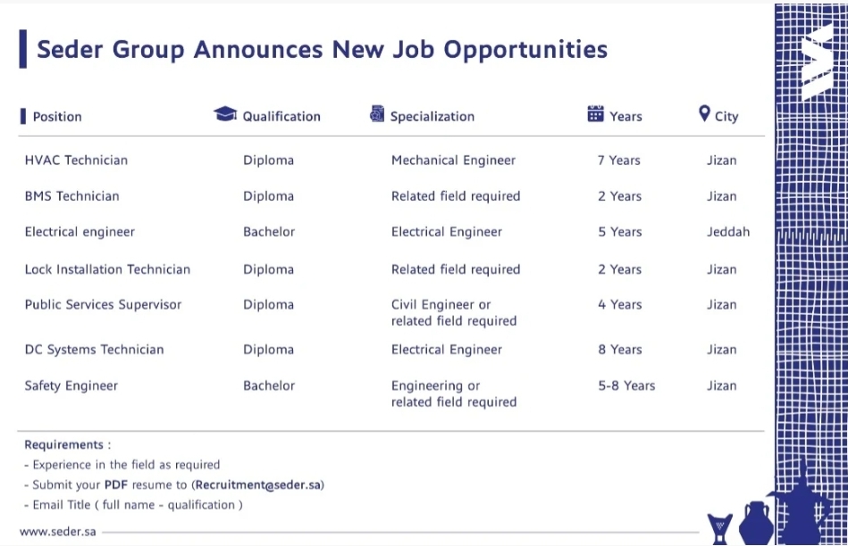 🧹 HIRING NOW | WALK-IN INTERVIEW FOR CLEANERS 🧹