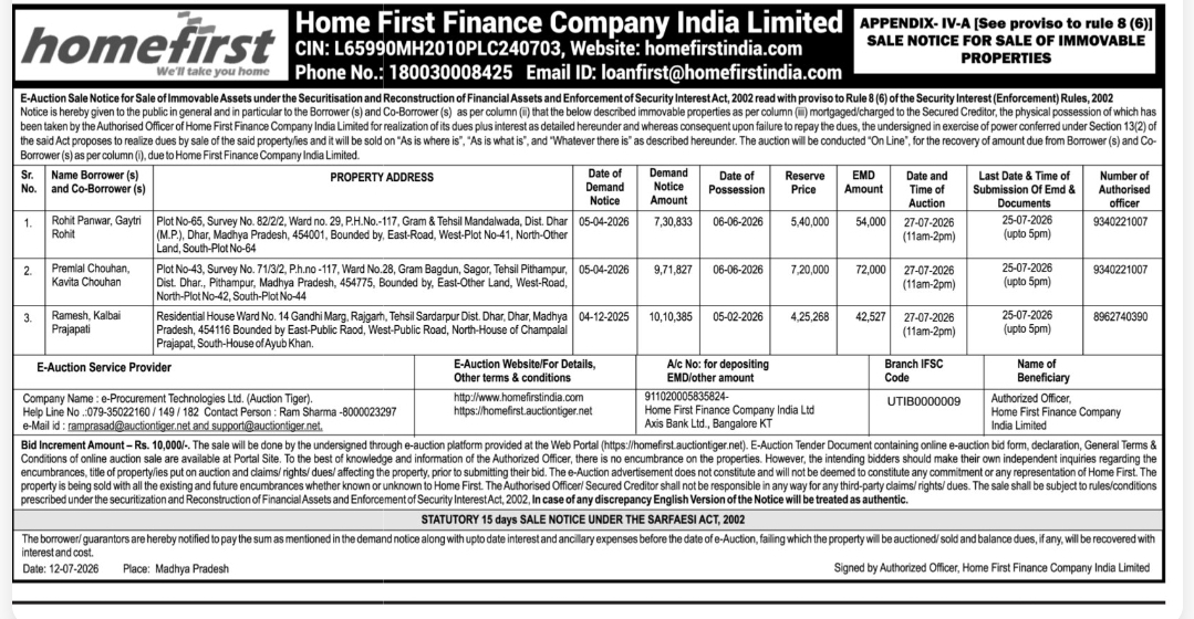 🏦 Home First Finance – E-Auction Sale Notice