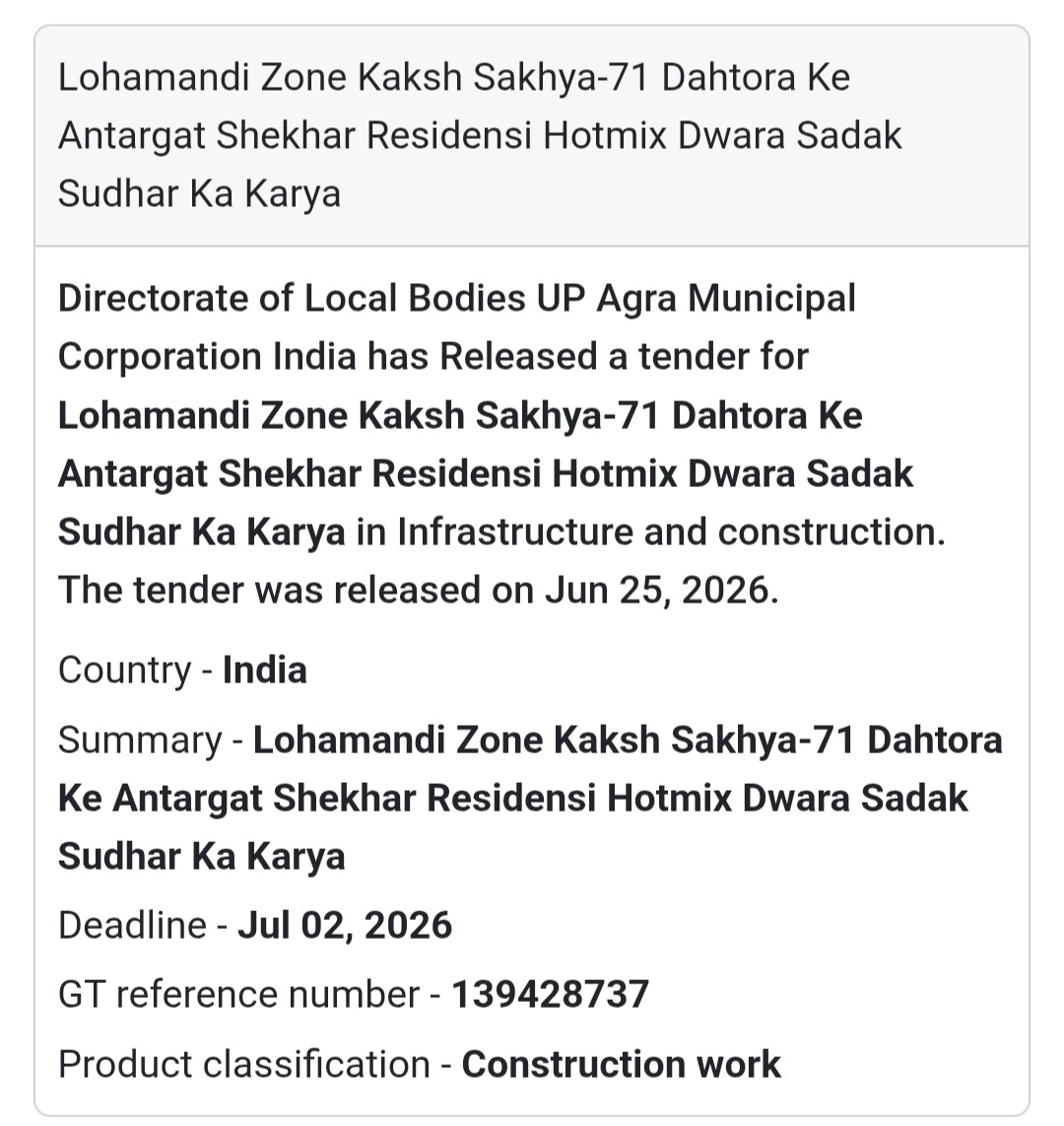 🛣️ Hotmix Road Improvement in Lohamandi Zone | Agra, Uttar Pradesh