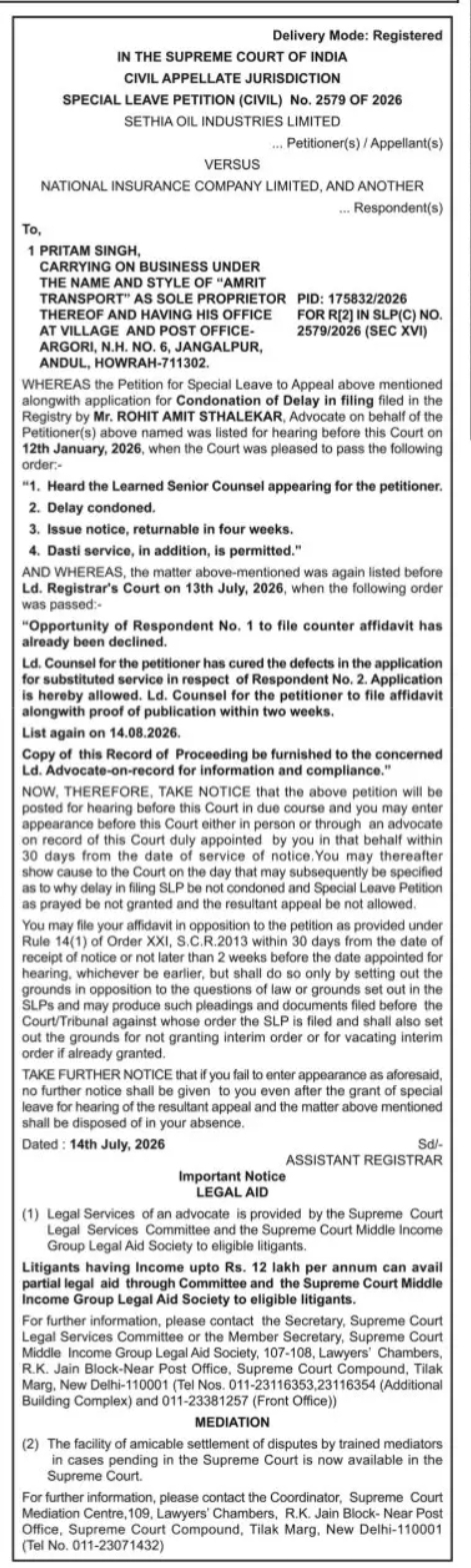 IN THE SUPREME COURT OF INDIACIVIL APPELLATE JURISDICTIONSPECIAL LEAVE PETITION (CIVIL)
