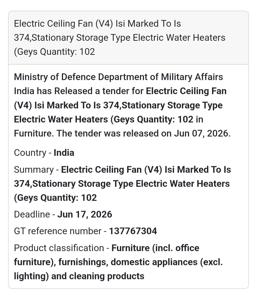 📍 India | Electric Ceiling Fans & Water Heaters