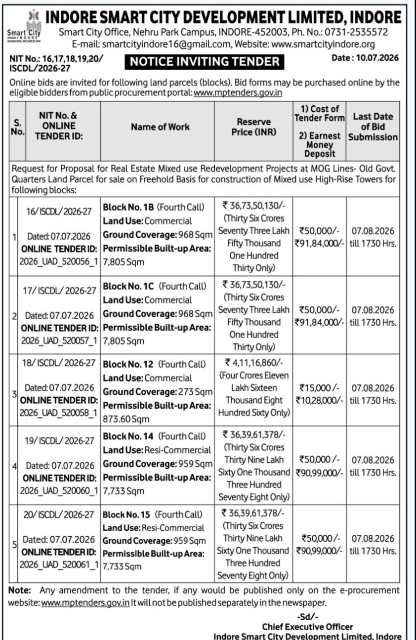 🏗️ Indore Smart City Development Limited – Tender Notice
