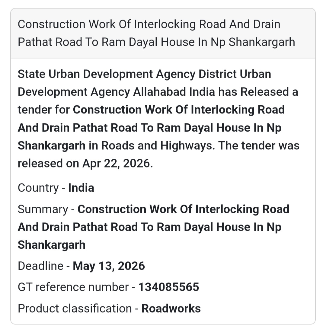 🚧 Interlocking Road & Drain – Shankargarh