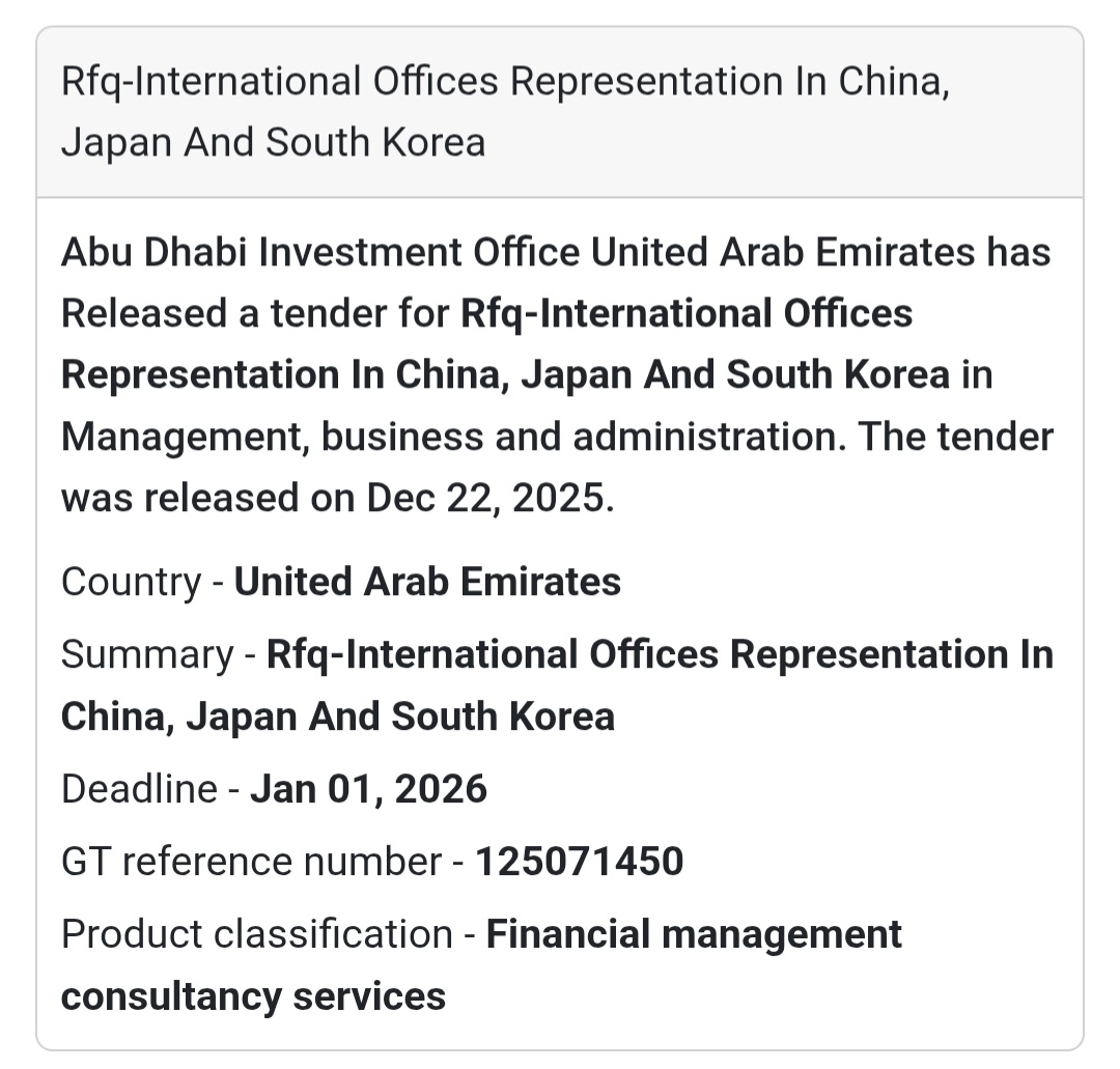 International Office Representation (Asia)