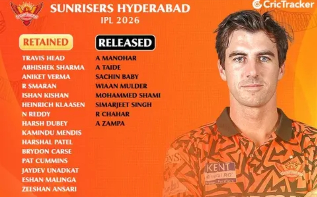 IPL 2026 Retained and Released Players for SRH