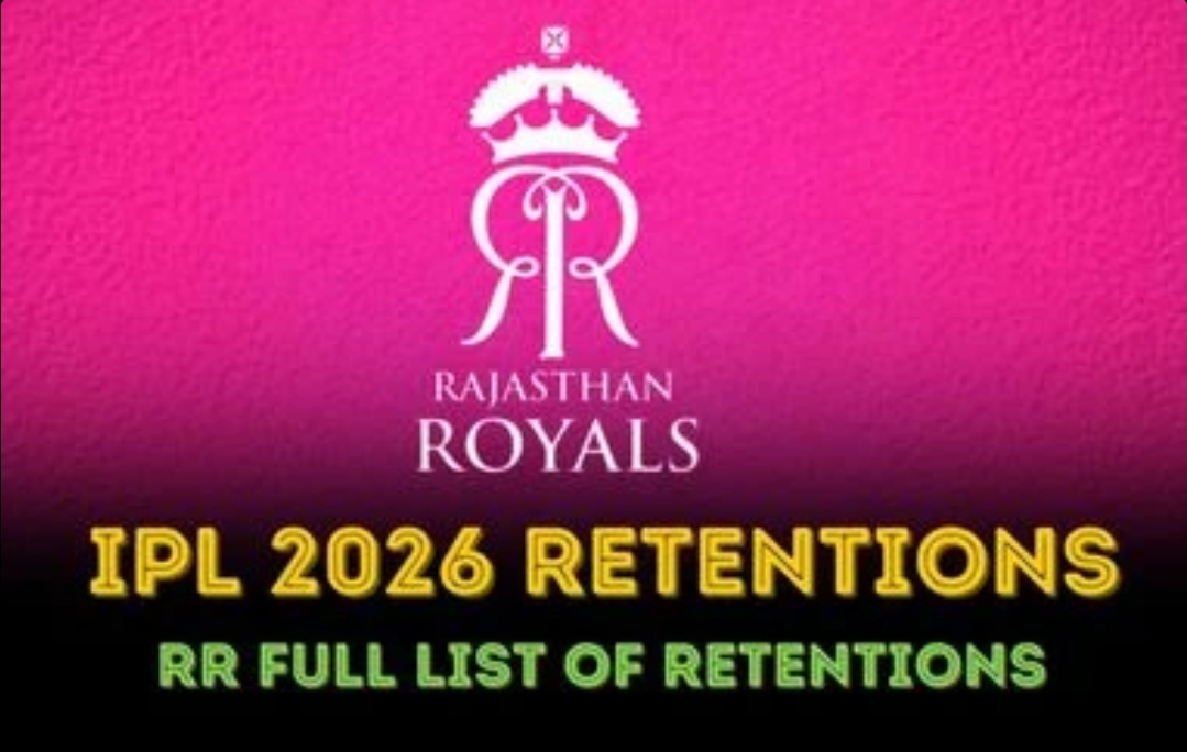 IPL 2026 Retained and Released Players RR