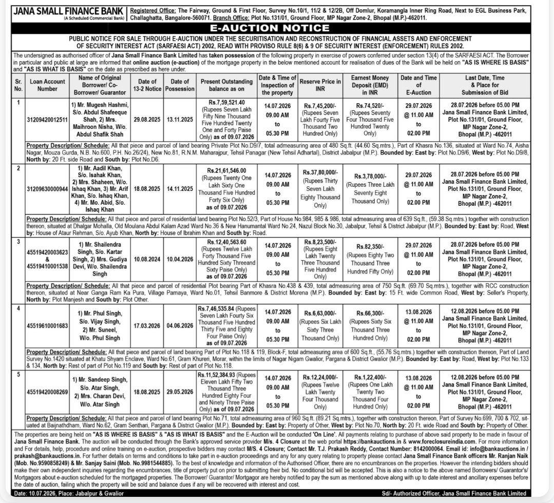 🏦 Jana Small Finance Bank – E-Auction Notice