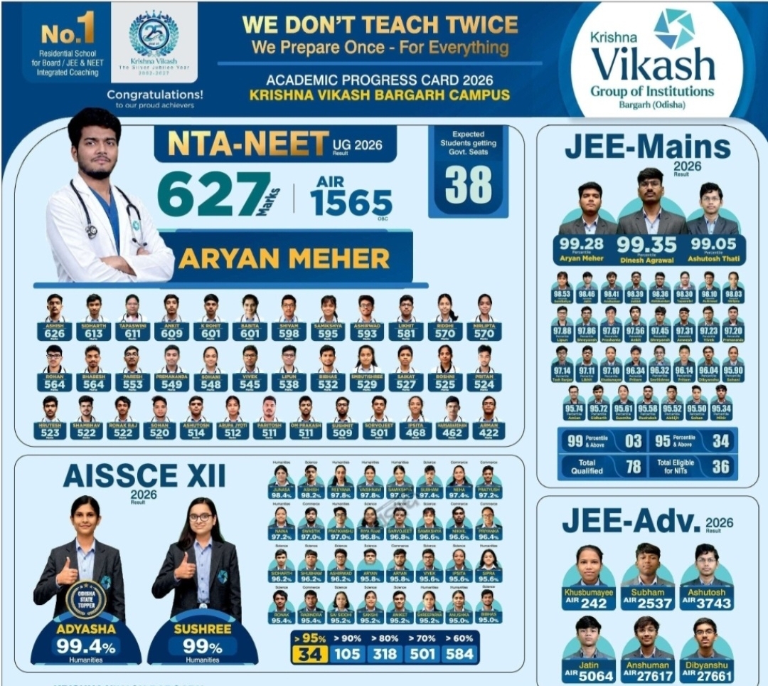 🎉 Krishna Vikash Bargarh Celebrates Outstanding 2026 Results – Bargarh