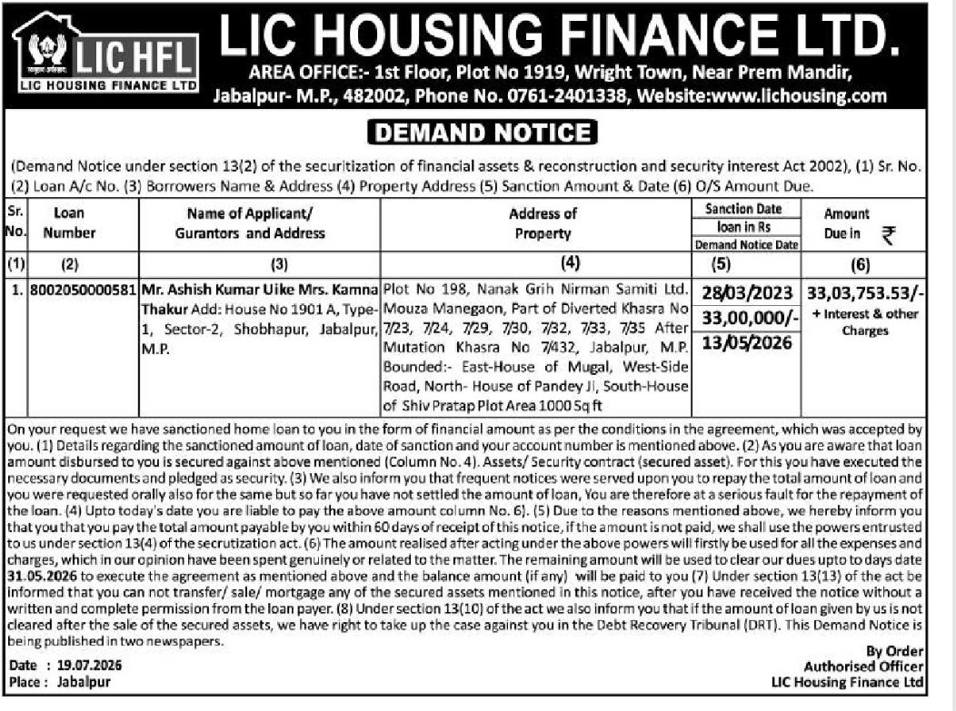 🏦 LIC Housing Finance – Demand Notice