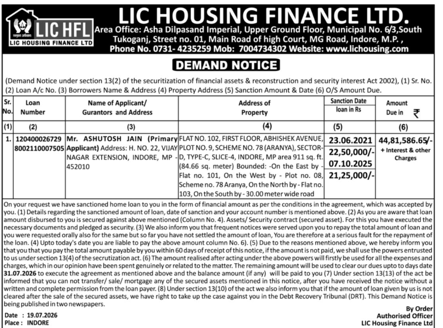 🏦 LIC Housing Finance Ltd. – Demand Notice