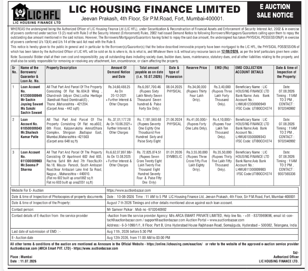 🏠 LIC Housing Finance Ltd. – E-Auction Sale Notice