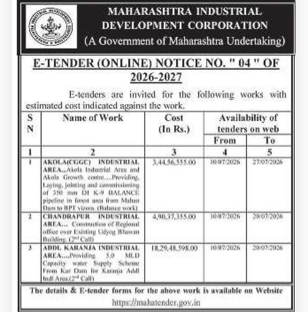 🏛️ Maharashtra Industrial Development Corporation (MIDC) – E-Tender Notice