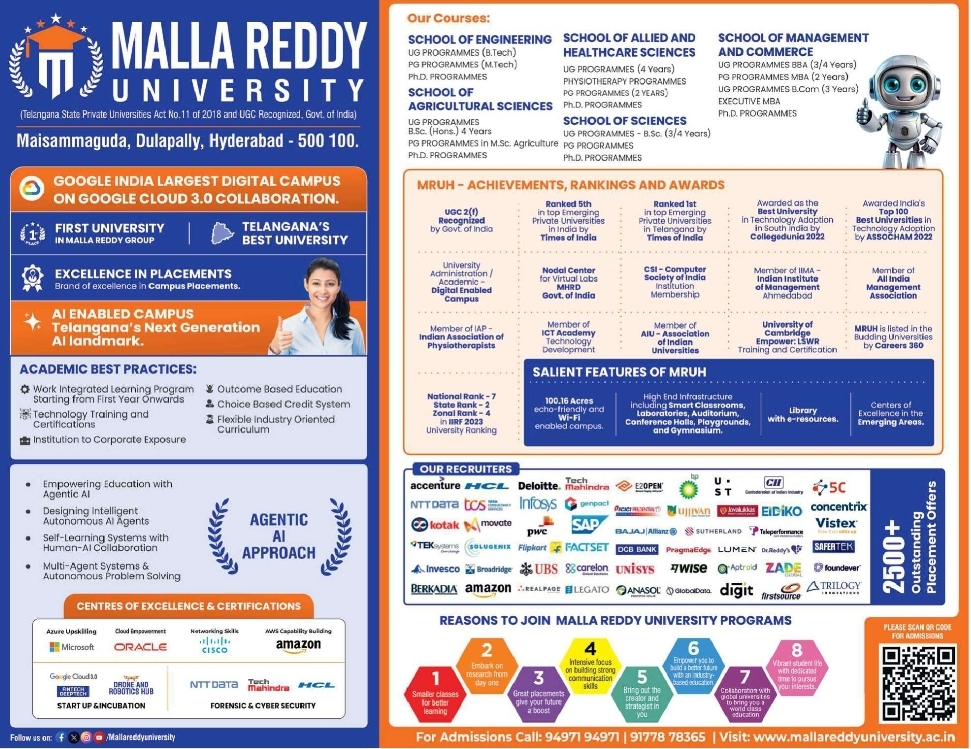 🎓🏫 MALLA REDDY UNIVERSITY – ADMISSIONS OPEN