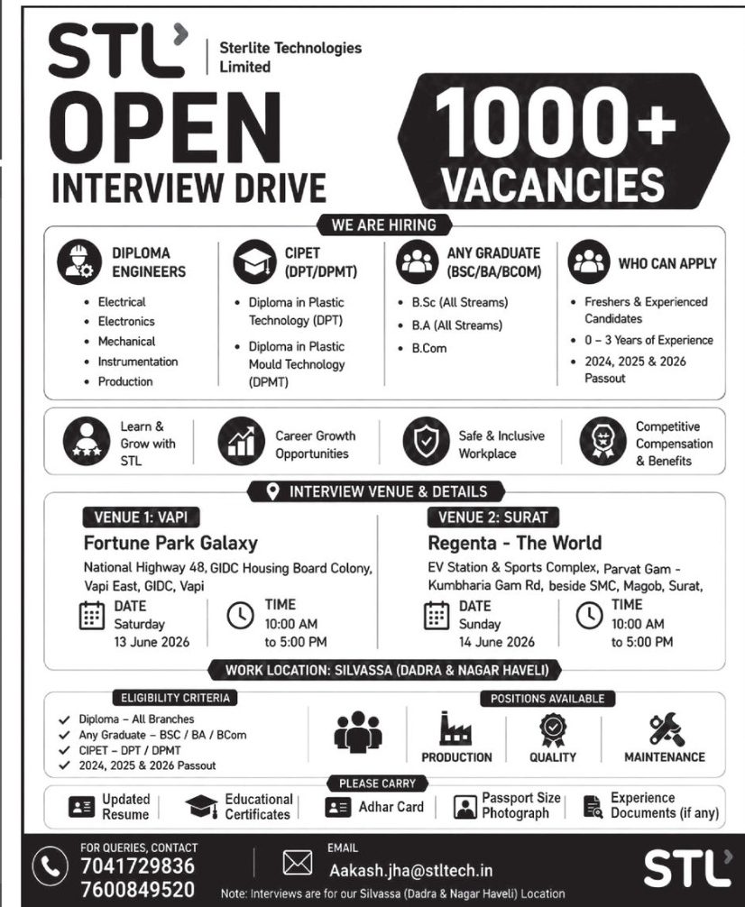 📢 Mega Walk-In Interview Drive – STL