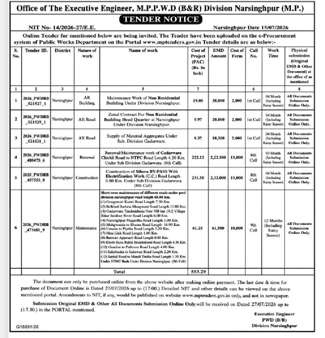 🏛️ MP PWD Tender Notice – Narsinghpur