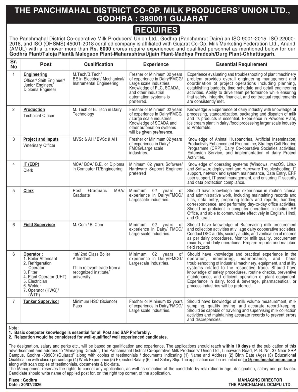 🥛 Multiple Job Openings – Panchmahal District Co-operative Milk Producers' Union Ltd. | Godhra, Gujarat