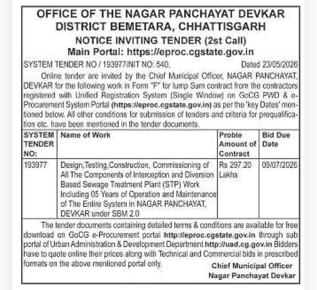 📢 Nagar Panchayat Devkar – Notice Inviting Tender (2nd Call)