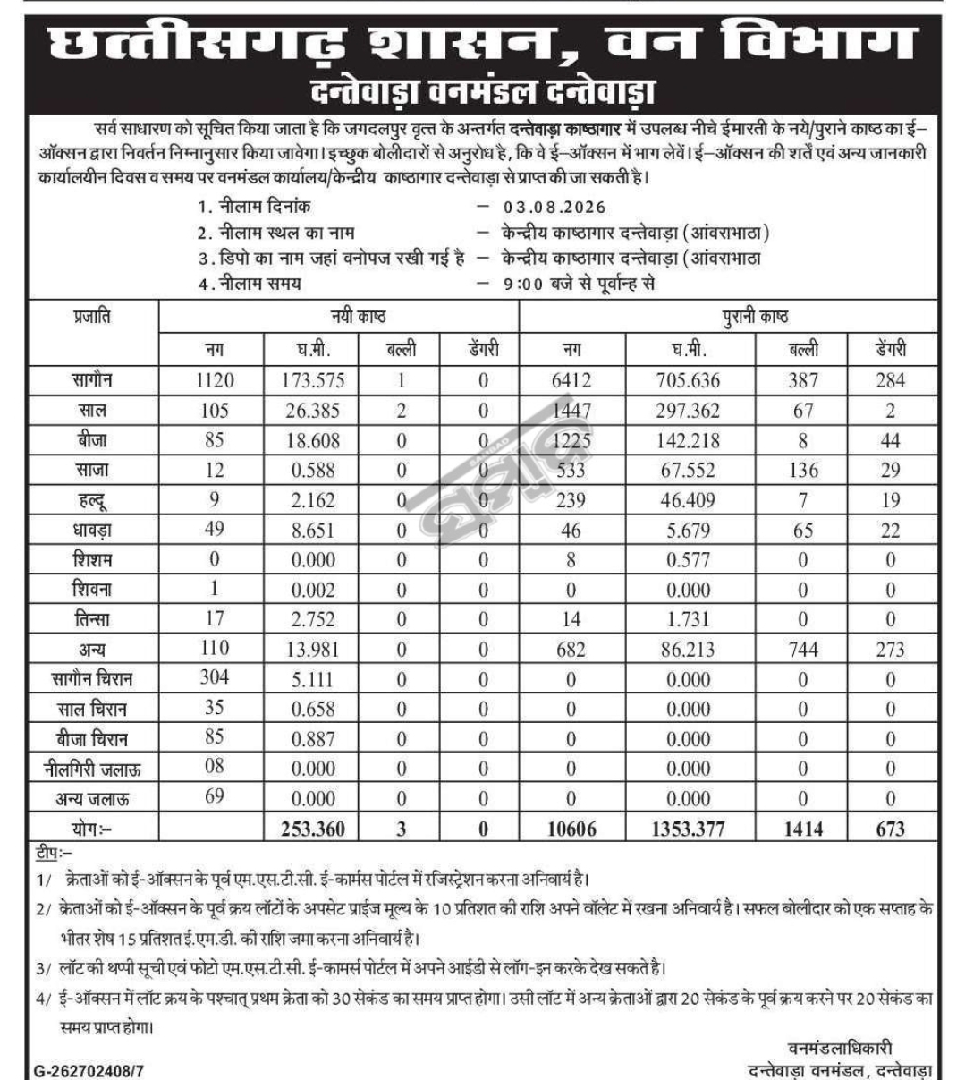 🛣️ NHAI – Public Notice on Toll Revision (NH-26)