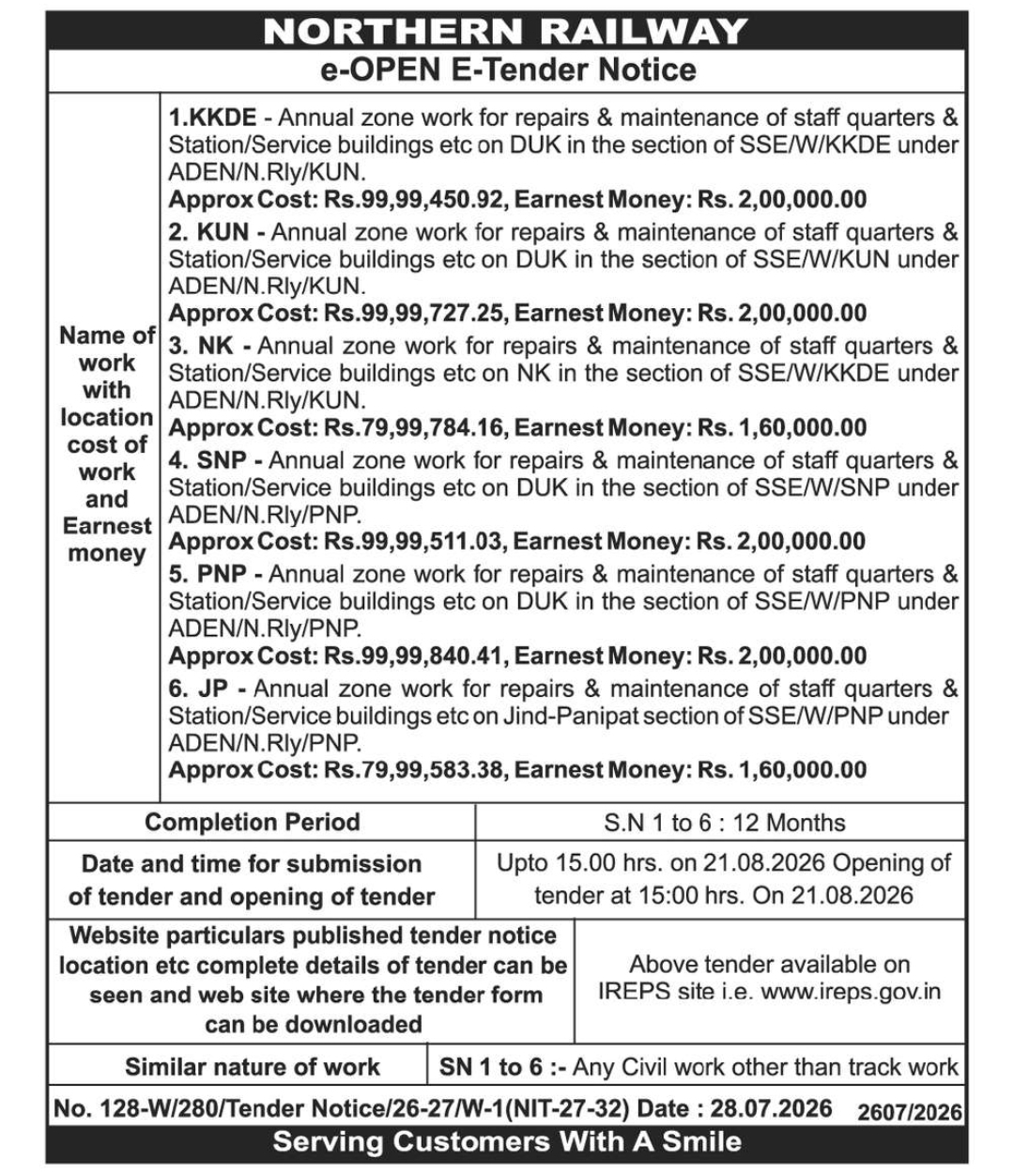 🚆 Northern Railway Annual Zone Work Tender