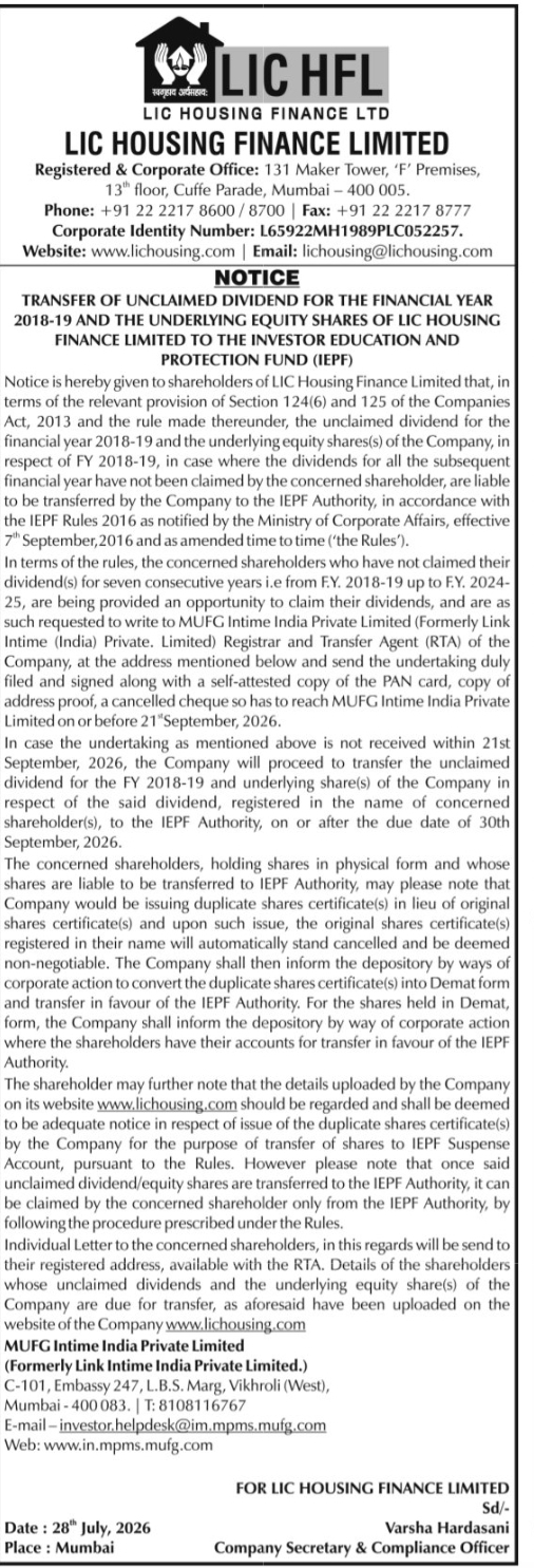 📢 Notice on Transfer of Unclaimed Dividend & Shares – LIC Housing Finance