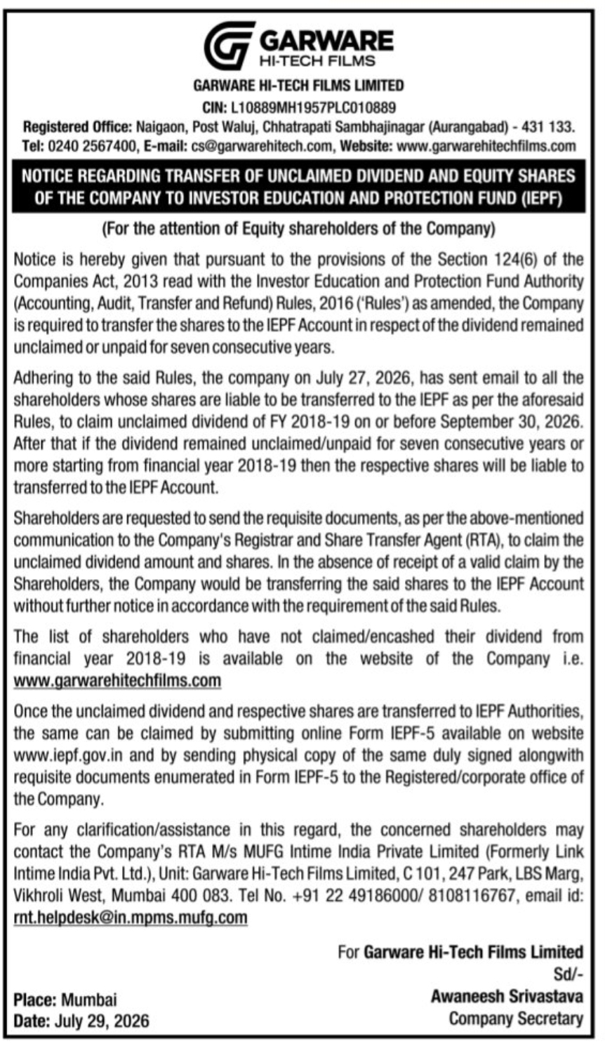 📢 Notice Regarding Unclaimed Dividend & Equity Shares – Garware Hi-Tech Films Ltd.