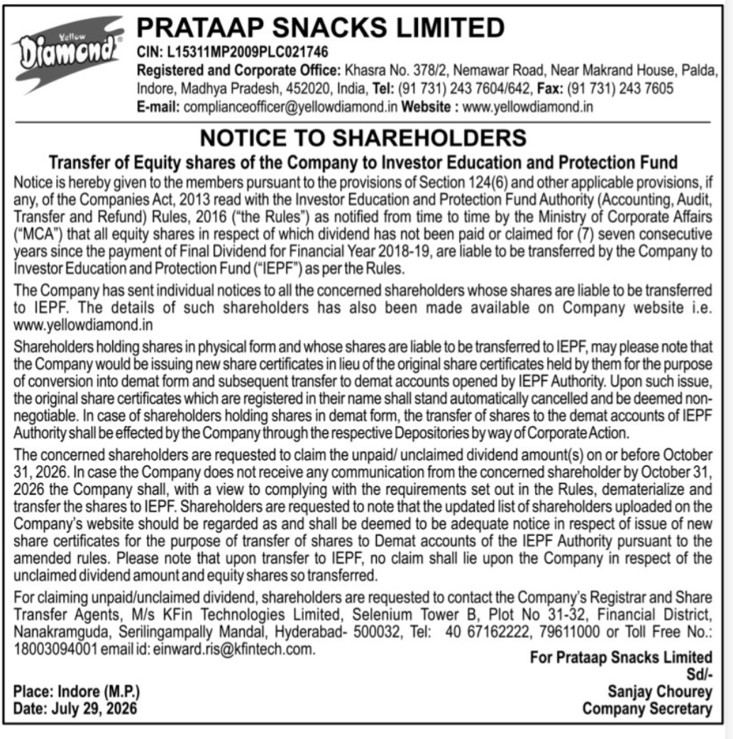 📢 Notice to Shareholders – Prataap Snacks Limited, Indore
