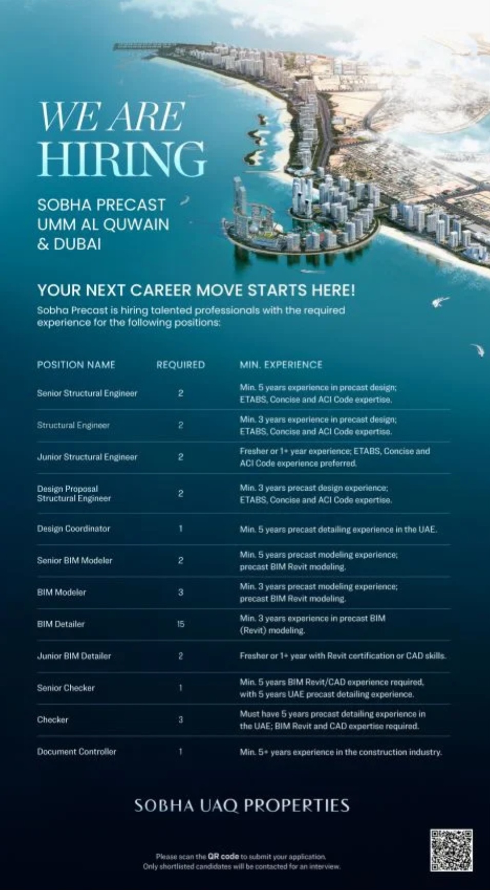 🚀 Now Hiring at Sobha Precast – Engineering Careers in Umm Al Quwain & Dubai! 🇦🇪