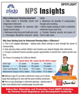 💰 NPS Insights – Retirement Planning Awareness