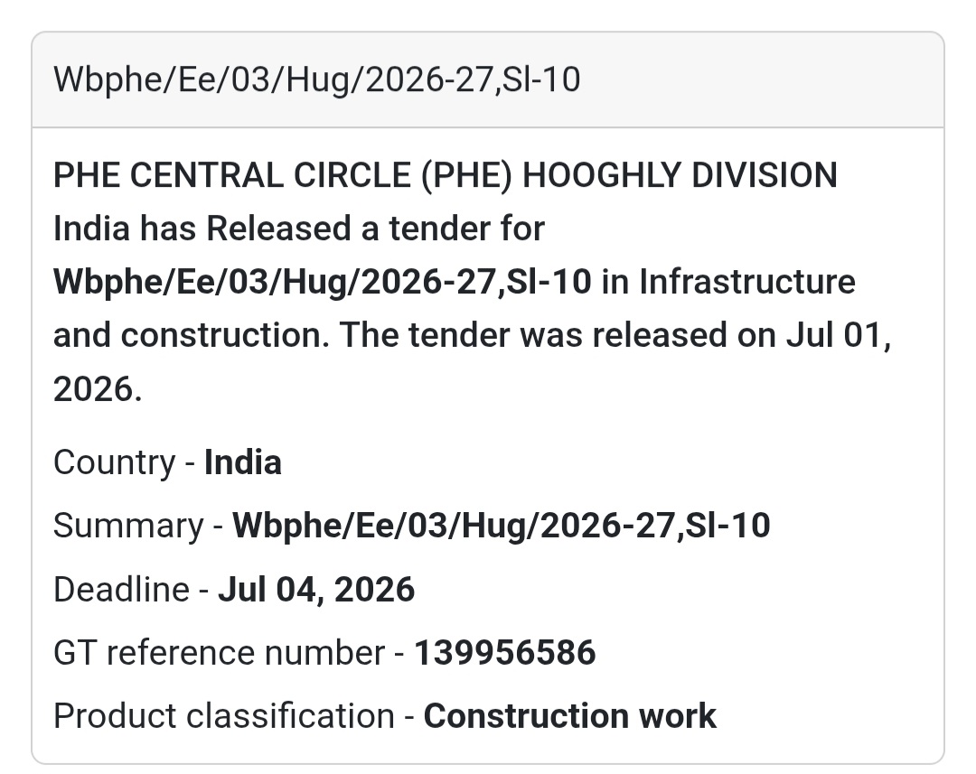 🚰 PHE Electrical Work Tender | Hooghly, West Bengal