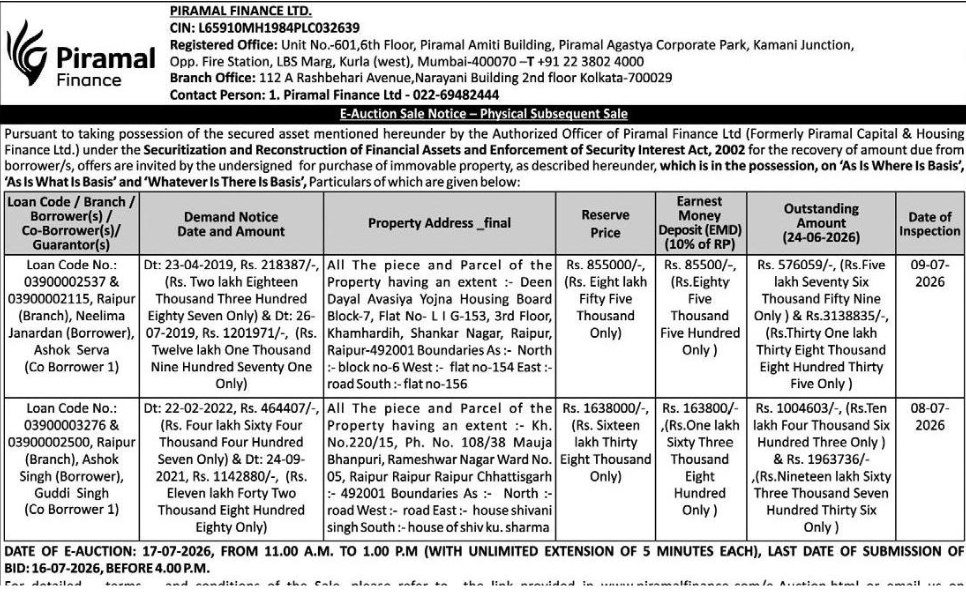📑 Piramal Finance – E-Auction Sale Notice
