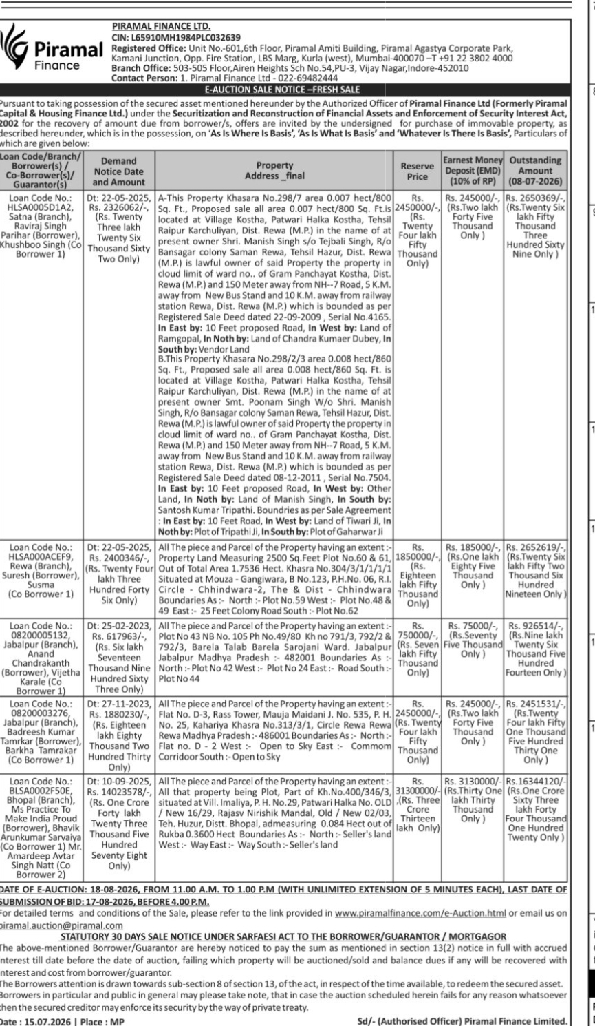 🏦 Piramal Finance – E-Auction Sale Notice