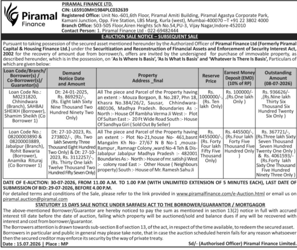 🏠 Piramal Finance – E-Auction Sale Notice