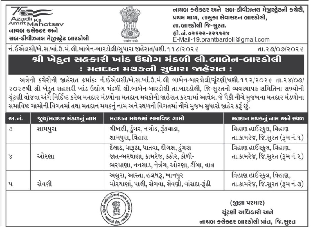 🗳️ Polling Station Revision Notice – Bardoli