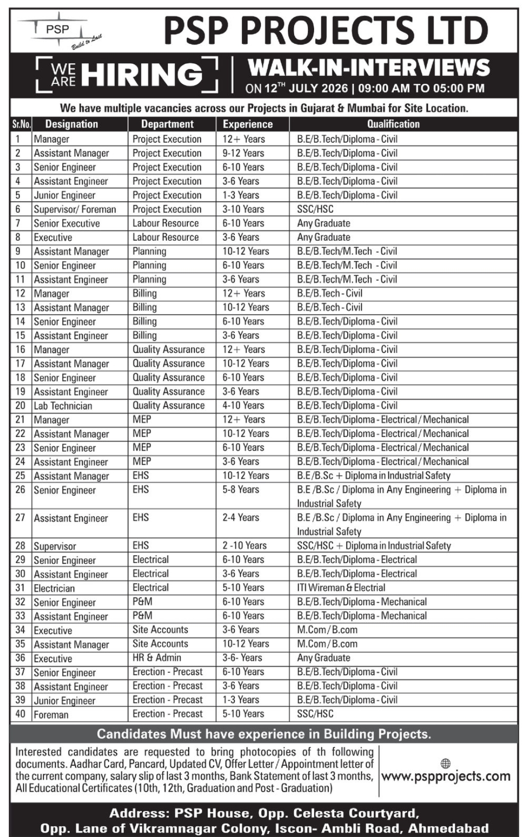 🏗️ PSP Projects Ltd. – Walk-in Interviews