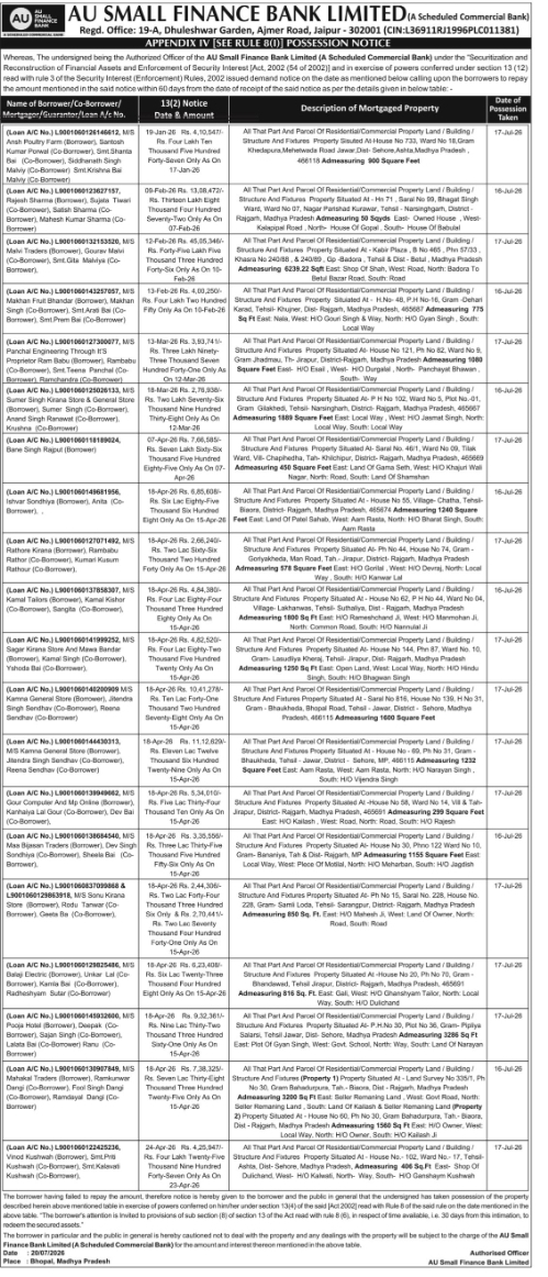 📢 Public Notice – AU Small Finance Bank Property Auction | Madhya Pradesh