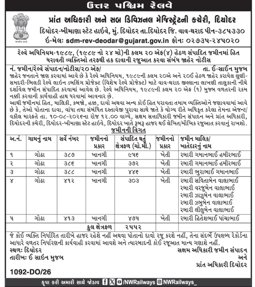 🚆 Public Notice – Railway Land Acquisition 📍Deodar