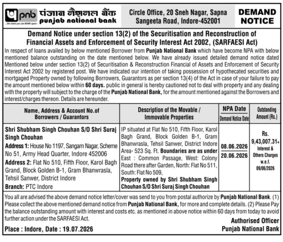 🏦 Punjab National Bank – Demand Notice