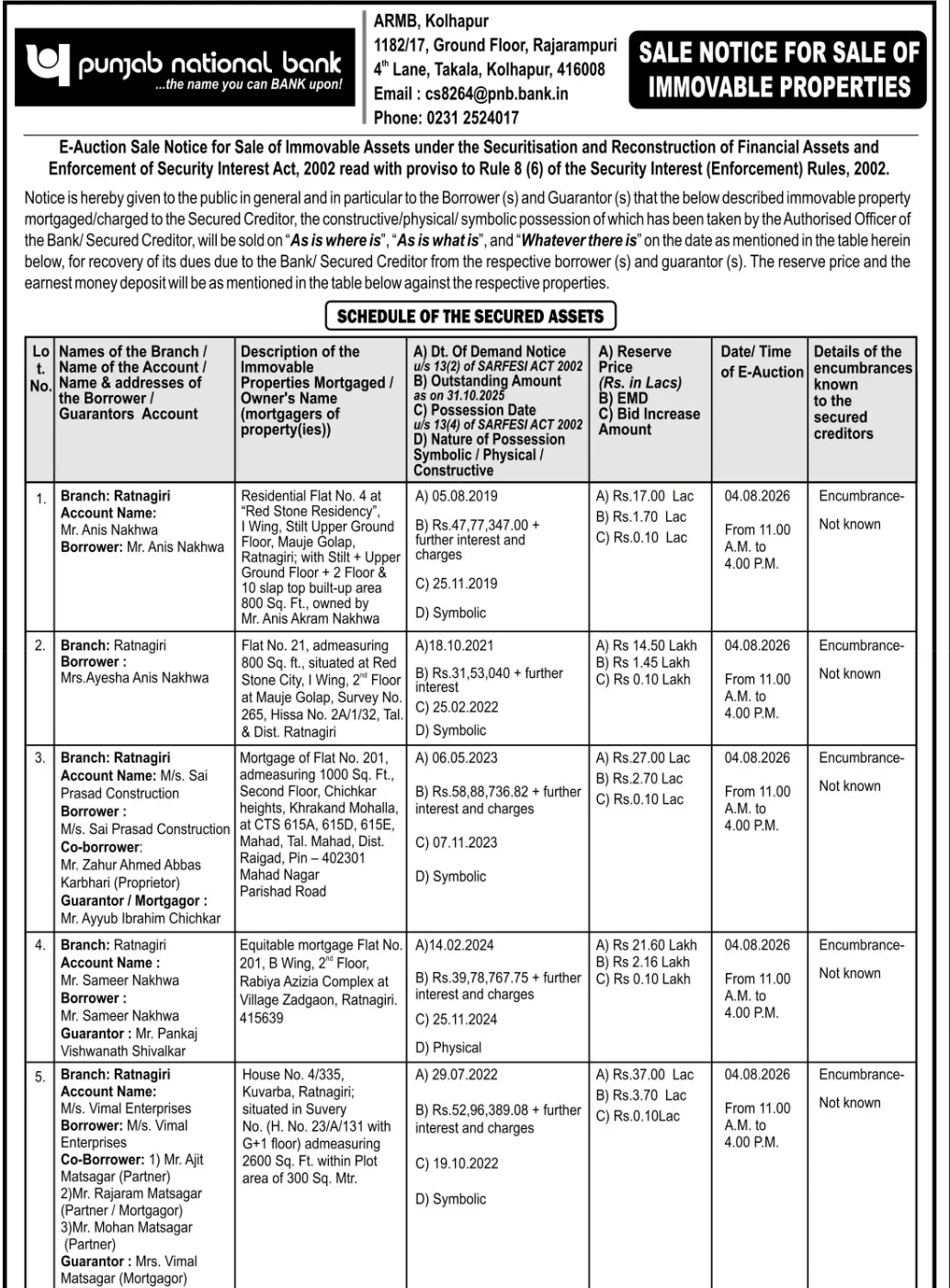 🏦 Punjab National Bank – E-Auction Sale Notice